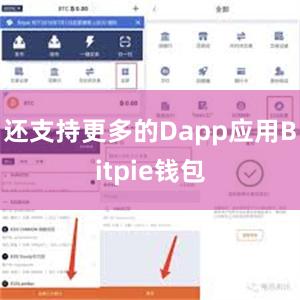 还支持更多的Dapp应用Bitpie钱包